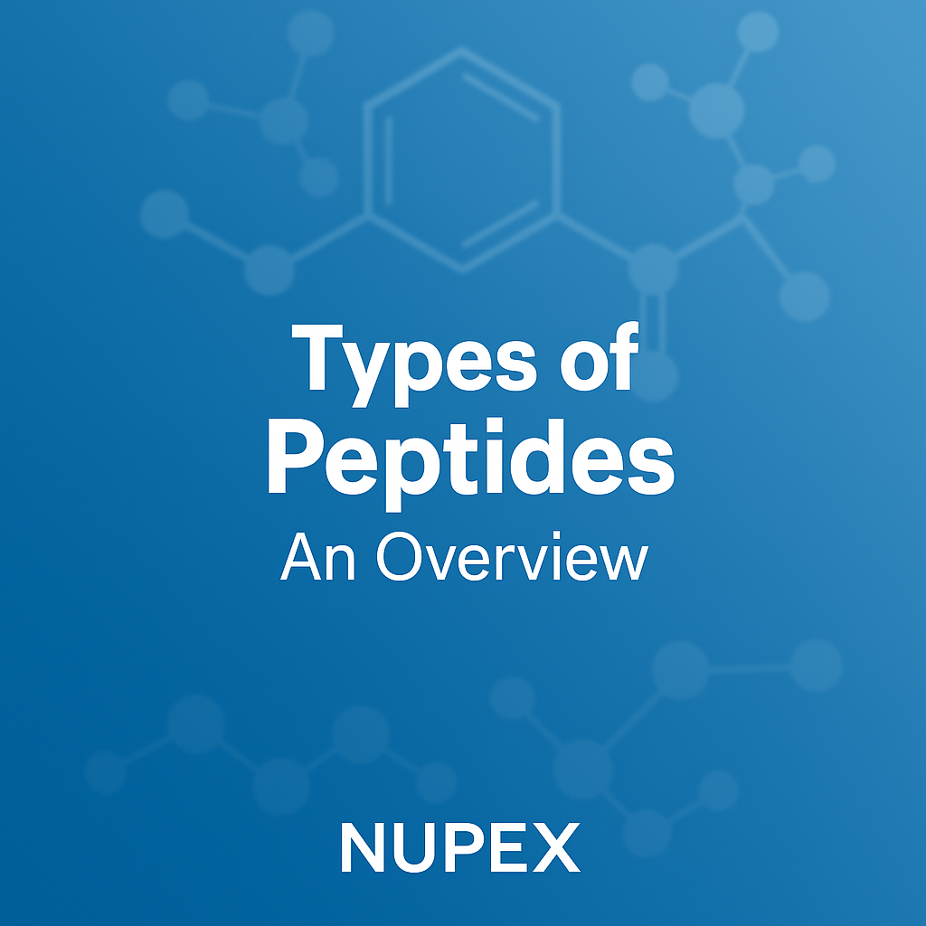 Overview of different types of peptides with molecular structure background