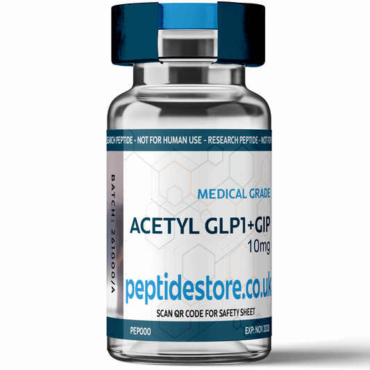 Acetyl Glp1+Gip - Image